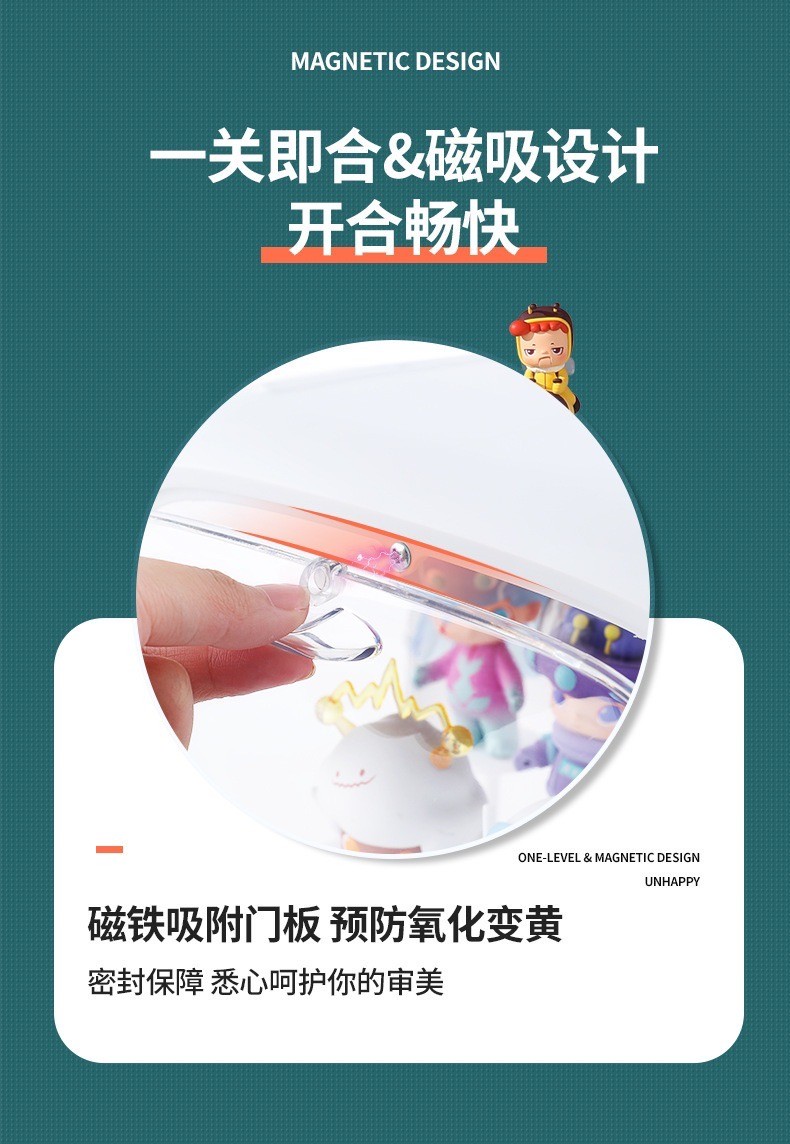 กล่องแคปซูลใส่โมเดล Model Showcase กันฝุ่น สีขาว ไม่มีไฟ