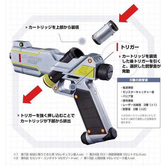 PRE-ORDER : ULTRAMAN TIGA GUTS HYPER GUN