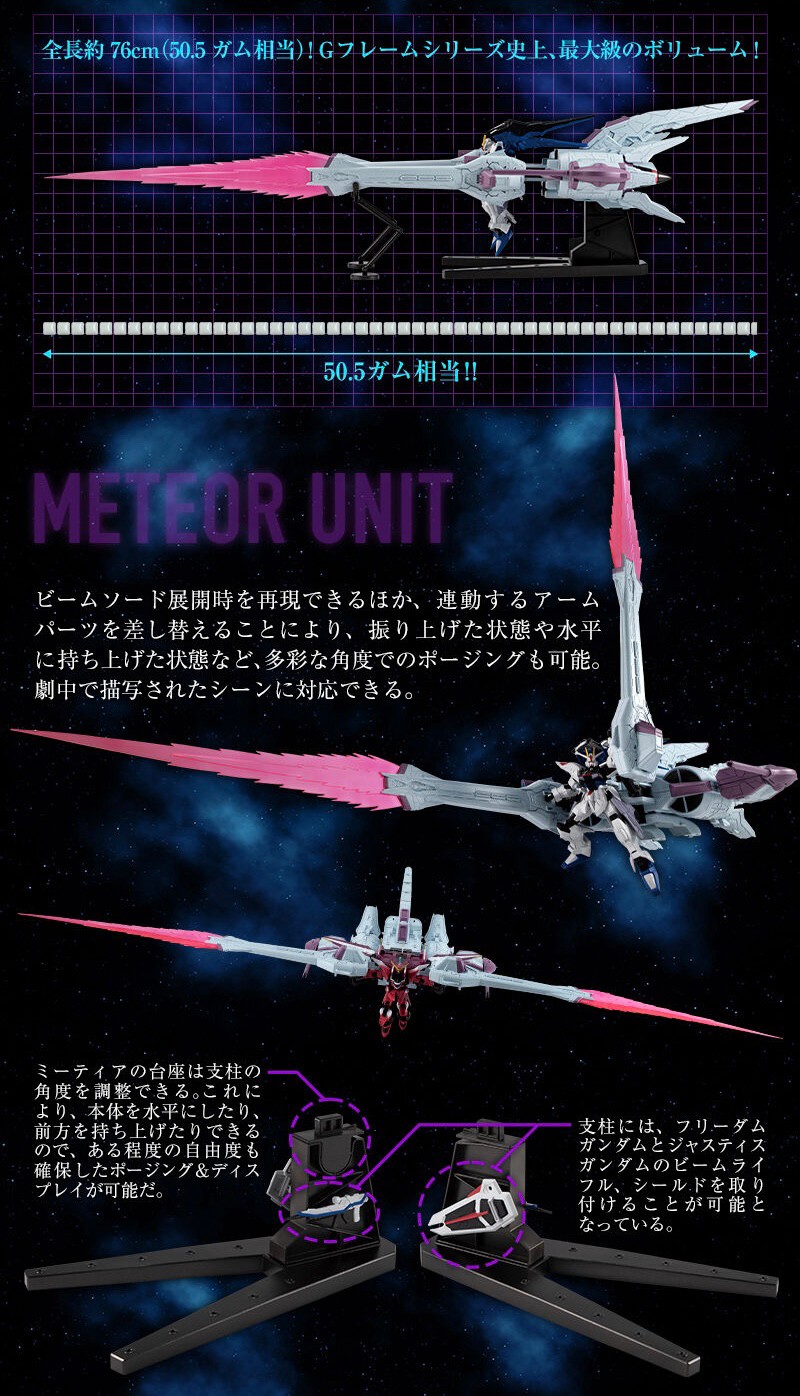 PRE-ORDER : MOBILE SUIT Gundam G Frame FA METEOR UNIT