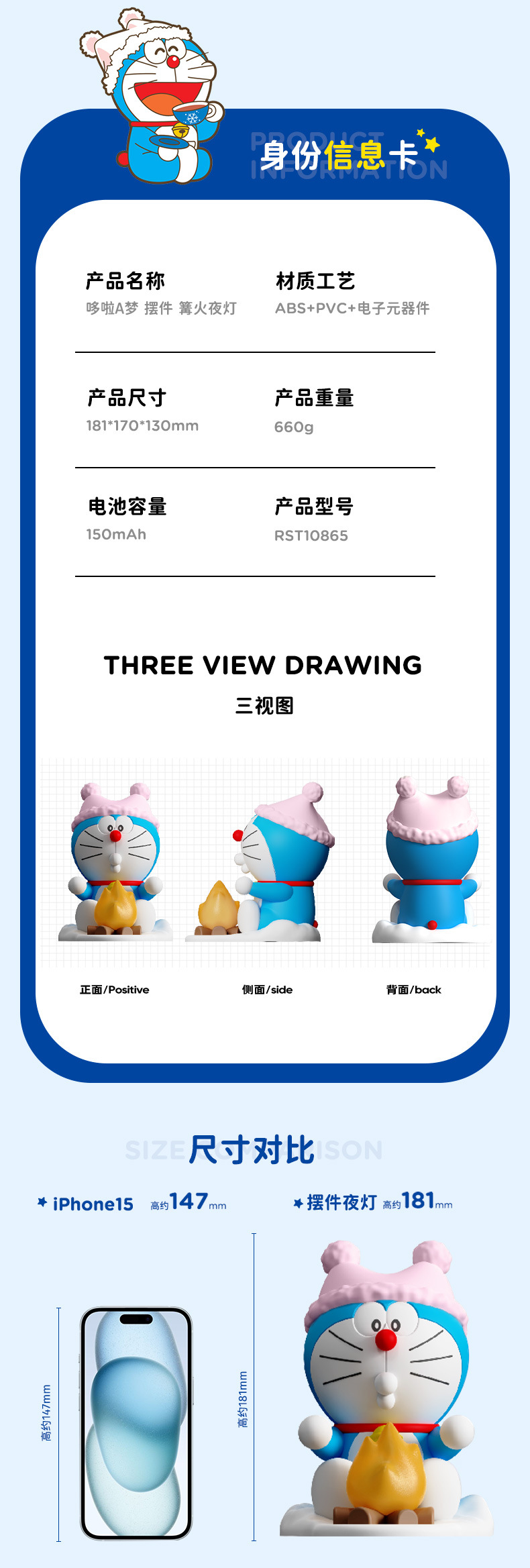 โคมไฟ โดราเอม่อน ลิขสิทธิ์แท้ Doraemon Decorative Night Light