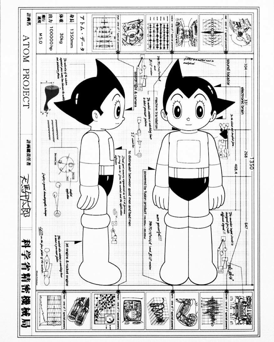 ZC252 ASTRO BOY - ATOM PROJECT 60CM by ZC World