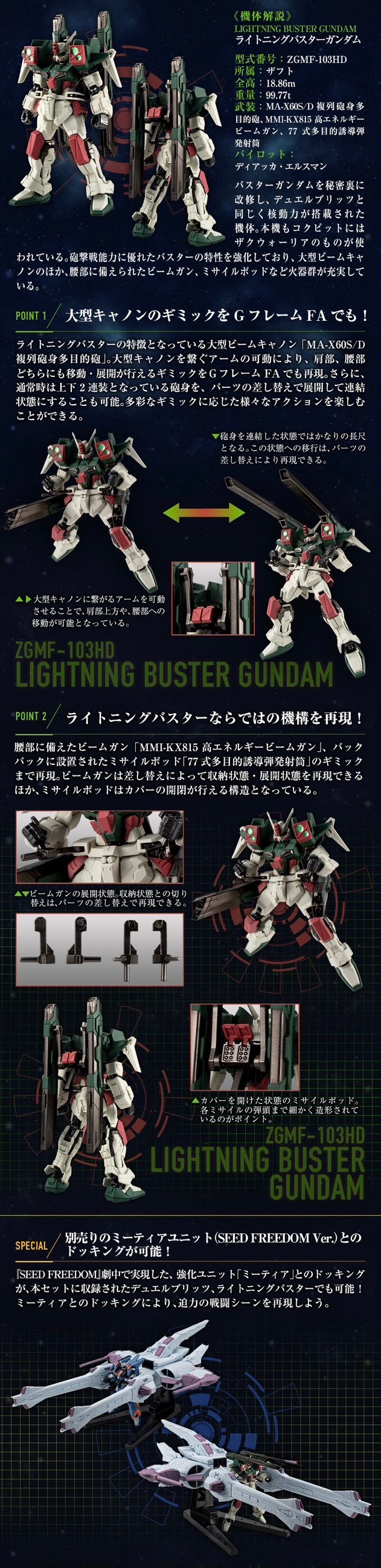 PRE-ORDER : MOBILE SUIT GUNDAM G-FRAME FA DUEL BLITZ GUNDAM & LIGHTNING BUSTER GUNDAM