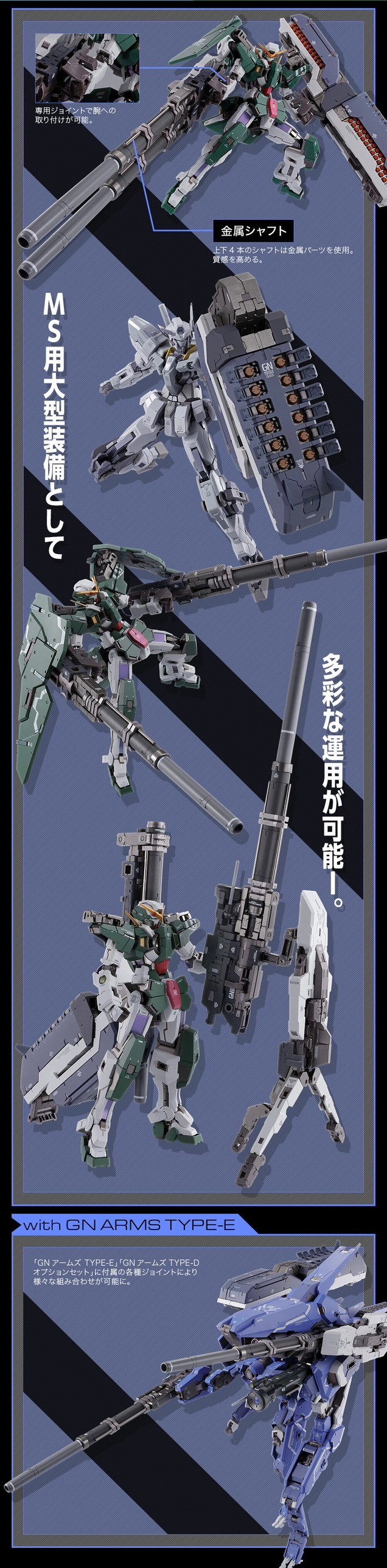 PRE-ORDER : METAL BUILD GN ARMS TYPE-D Option Set