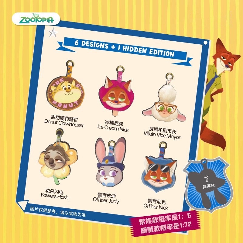 ตุ๊กตาพวงกุญแจ Zootopia Plush Pendant Keychain Series by Mesuca