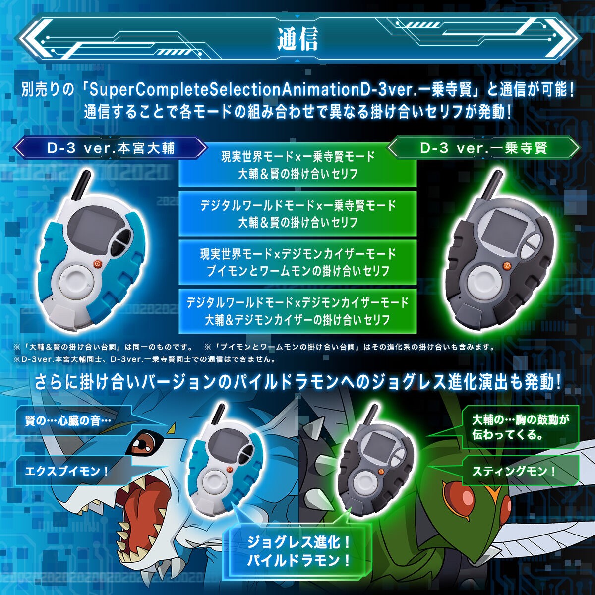 PRE-ORDER : SuperCompleteSelectionAnimation D-3ver.