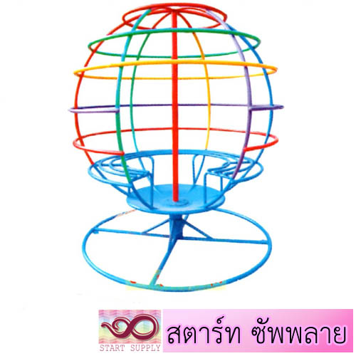 ลูกโลกหมุน