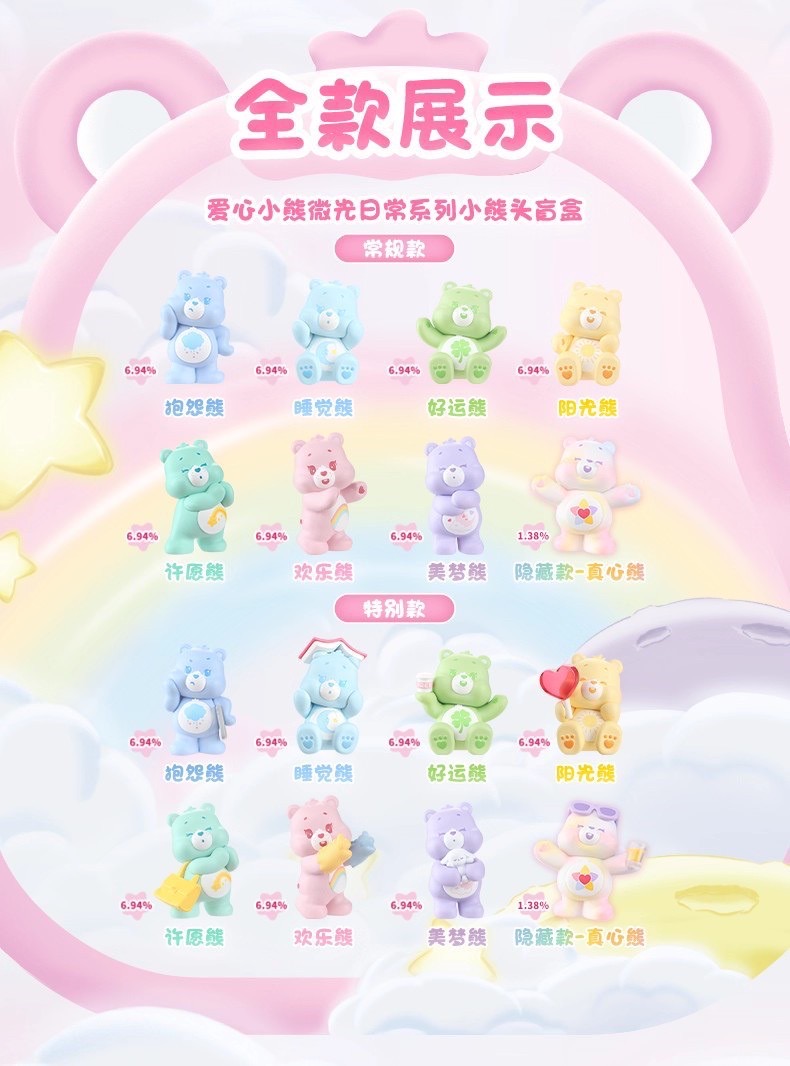 โมเดลได้ 1หัว - Care Bears - Little Things Series Chubby Face by Funism