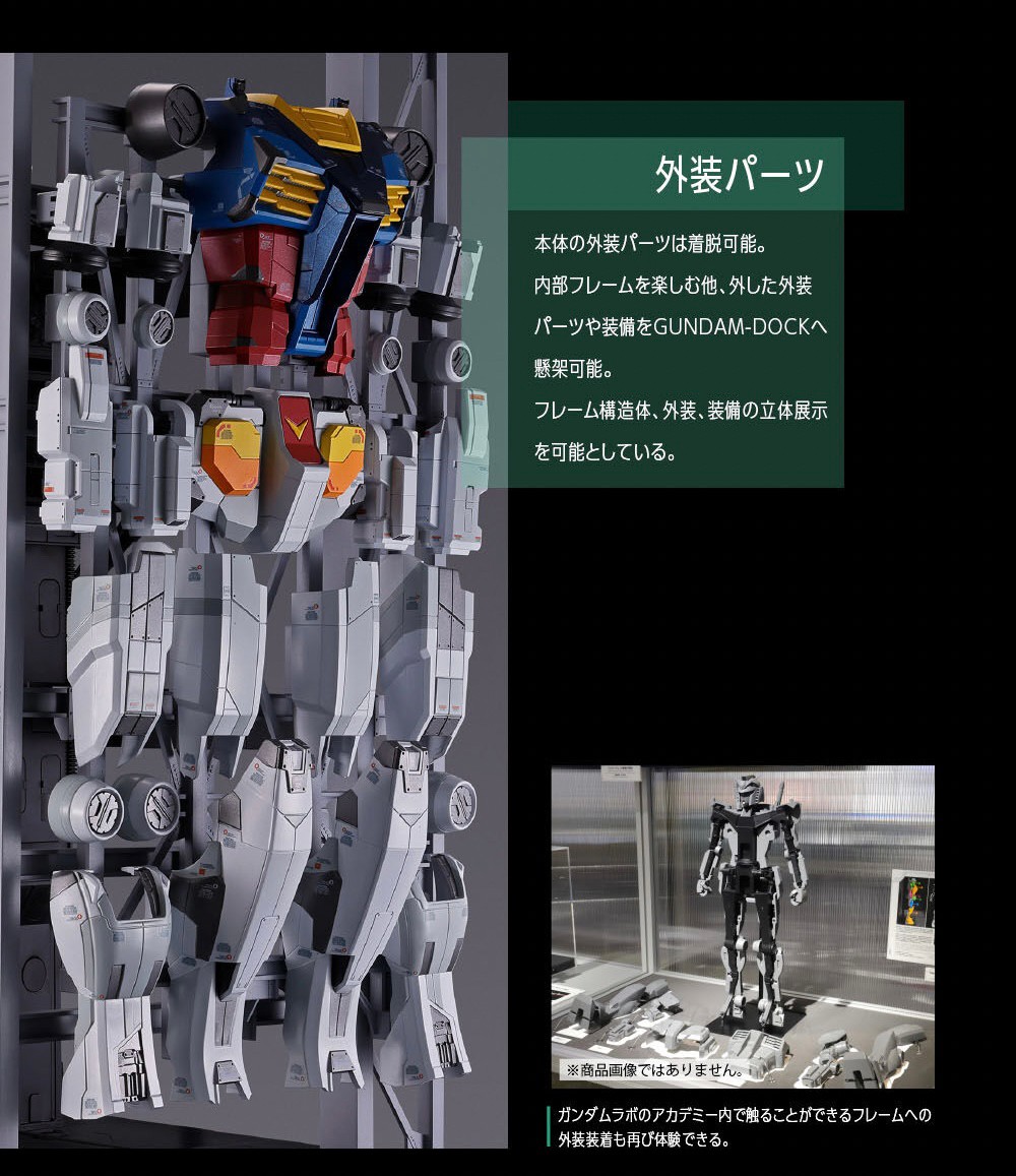 PRE-ORDER : [Lottery sale] DX Chogokin GUNDAM FACTORY YOKOHAMA RX-78F00 GUNDAM