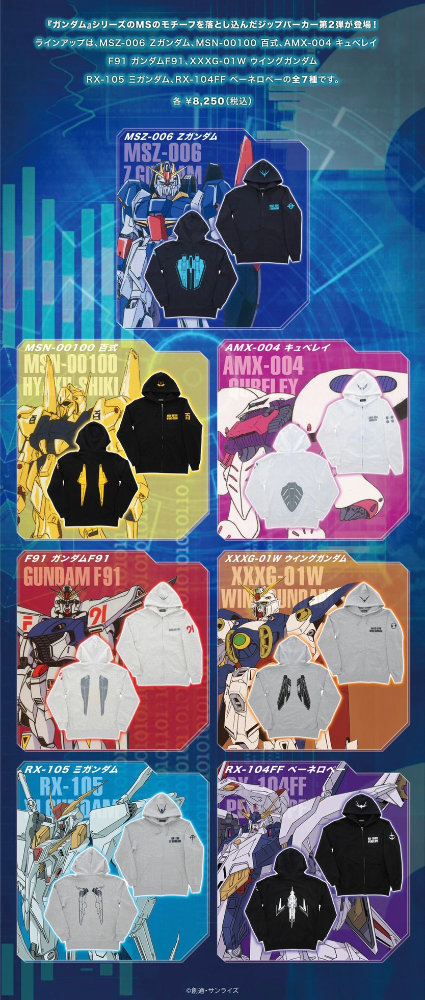 PRE-ORDER : Gundam Series MS Motif Project Zip Hoodie 2nd