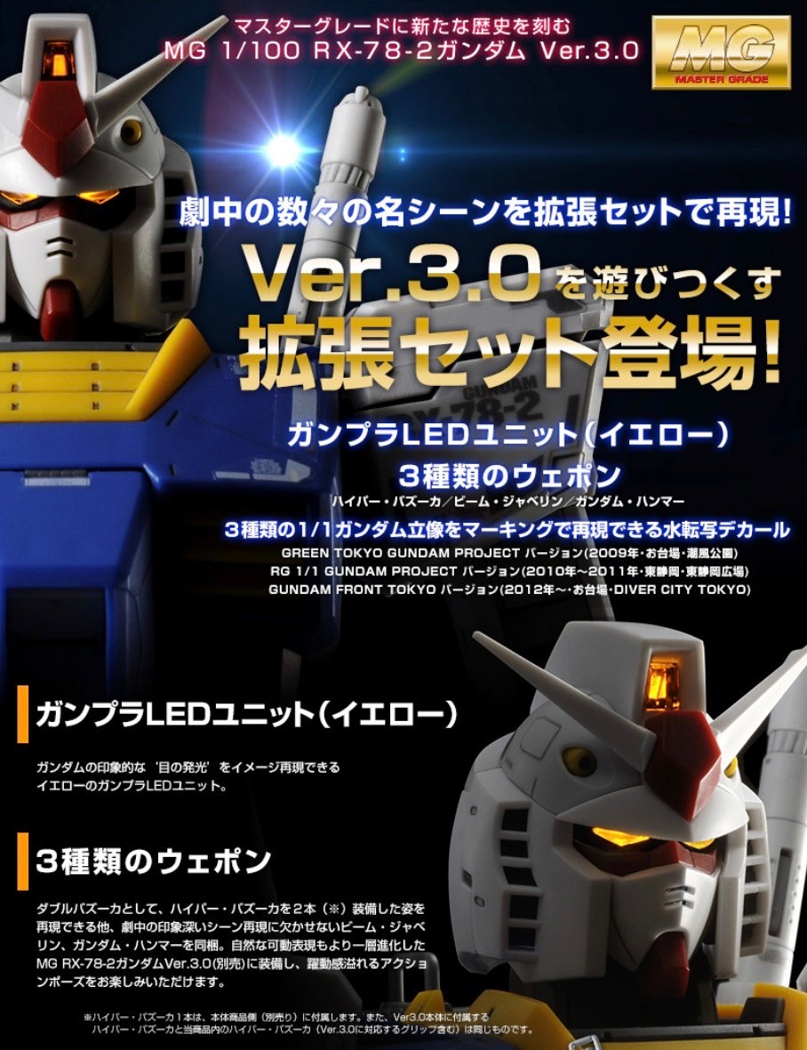 PRE-ORDER : MG 1/100 Gundam Ver.3.0 Expansion Set Plastic Model [Resale]