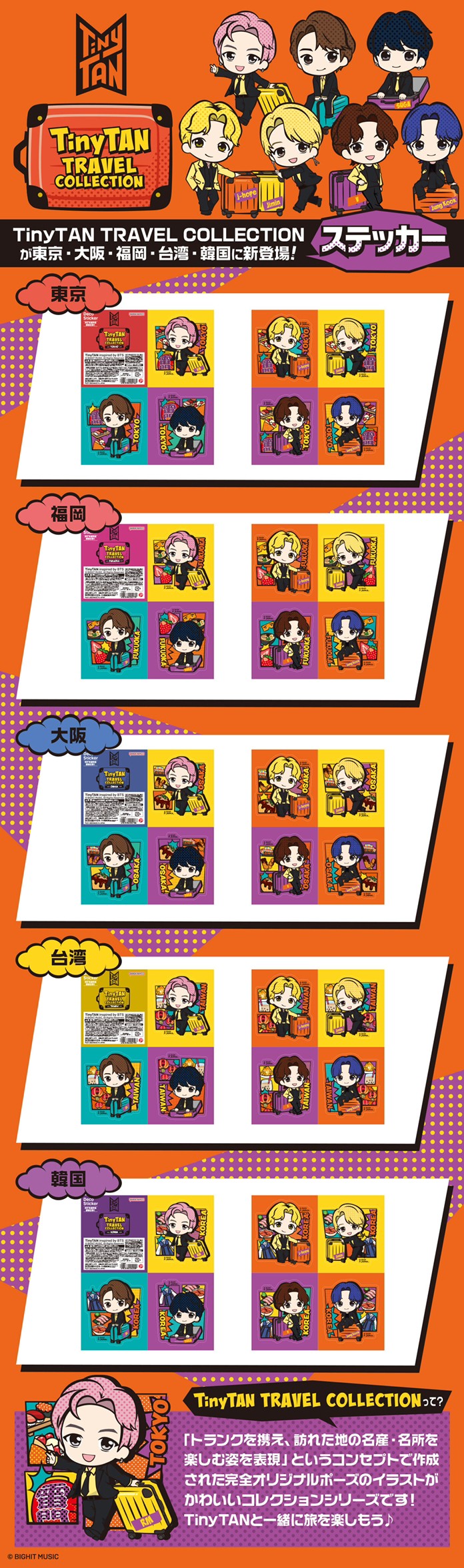 PRE-ORDER : TinyTAN TRAVEL COLLECTION Sticker