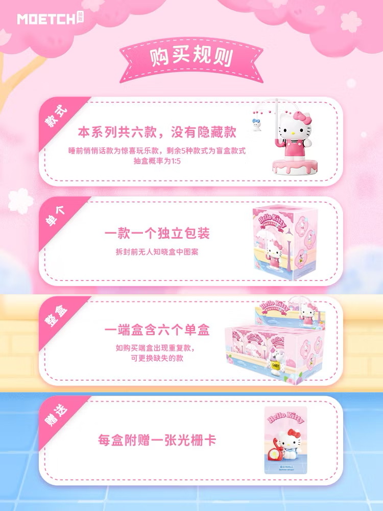 โมเดลคิตตี้ไขลาน Sanrio - Hello Kitty Budding Signal Series by Moetch