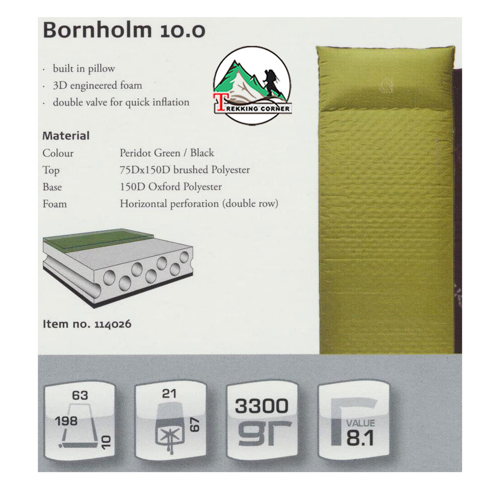 Nordisk Bornholm 10.0