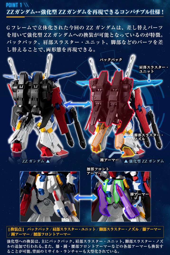 PRE-ORDER : MOBILE SUIT GUNDAM G FRAME ZZ GUNDAM / ENHANCED ZZ GUNDAM