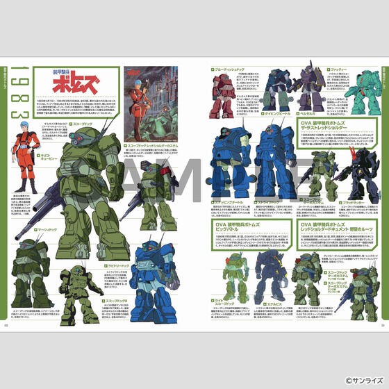 PRE-ORDER : [With Sunrise Store Bonus] Sunrise World Works (Mecha Action/1977-1989)