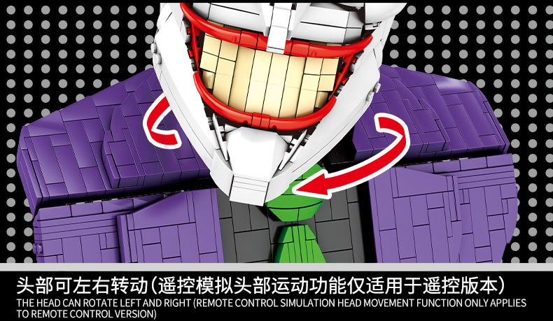 Sy 7599 Joker Burt 1487pcs