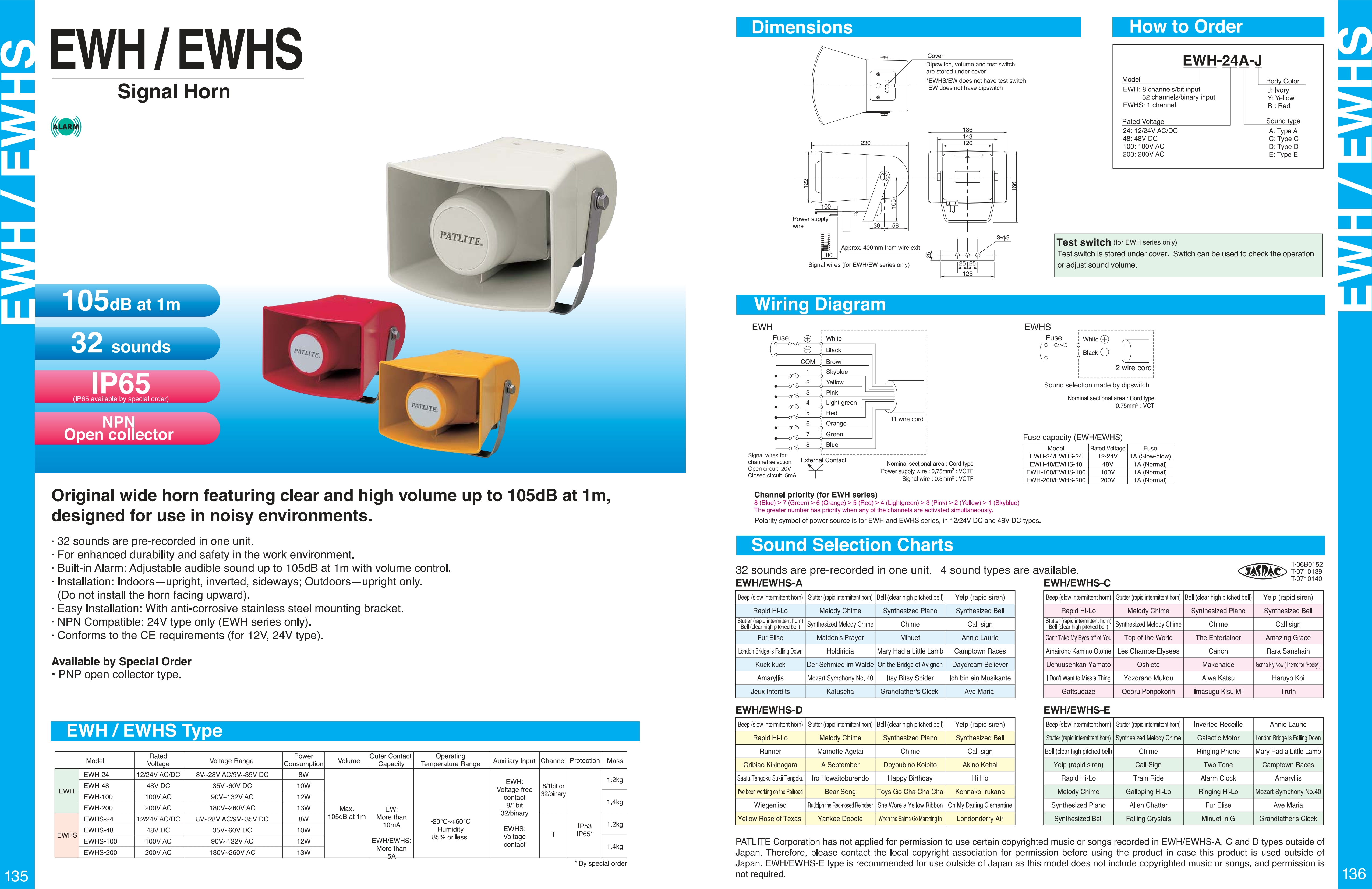 EWH series