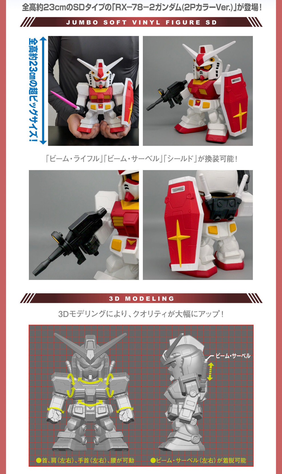 PRE-ORDER : Jumbo Soft Vinyl Figure SD RX-78-2 Gundam (2P Color) -SD Gundam-