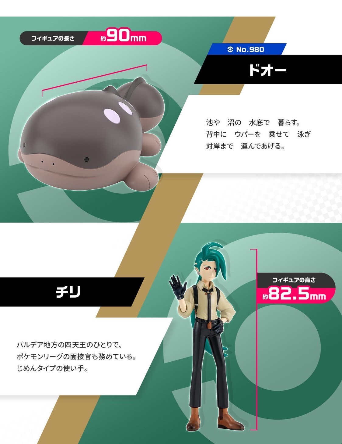 PRE-ORDER : Pokemon Scale World Paldea Region Chili & Dooh