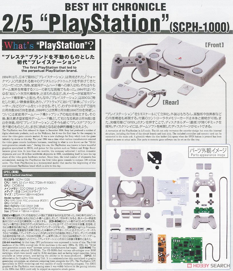 พลาโม Plastic Model - Best Hit Chronicle 2/5 `Play Station` (SCPH-1000)