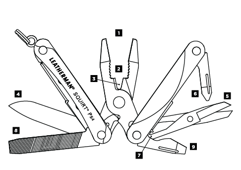 เครื่องมือ Leatherman Squirt PS4
