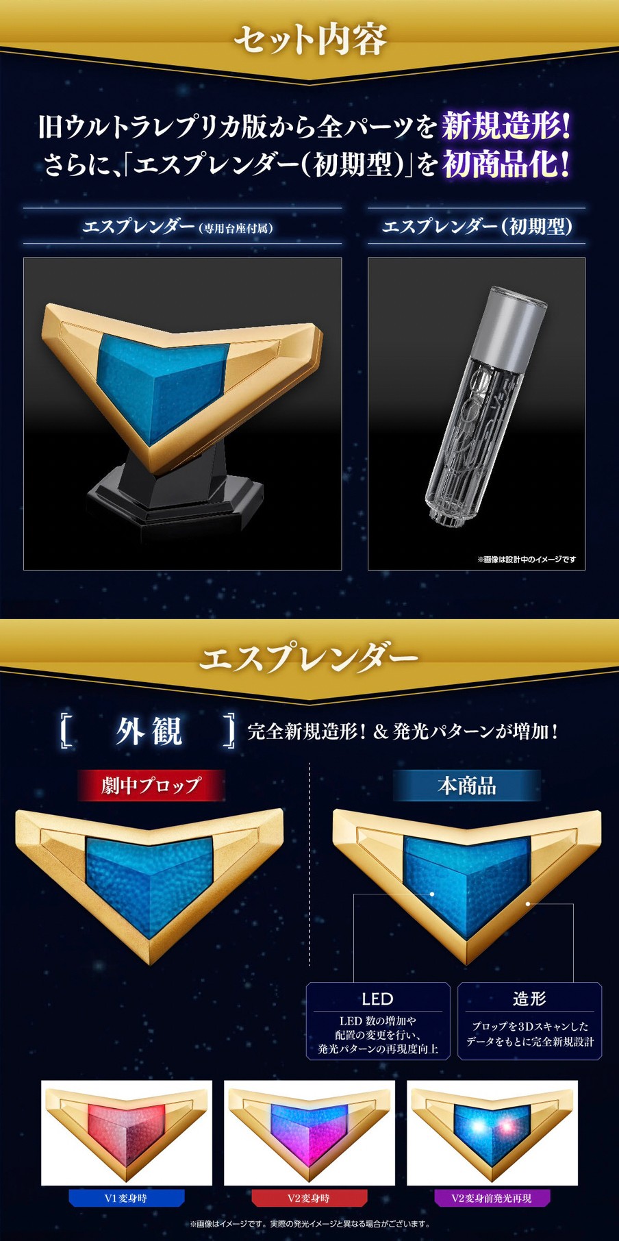 PRE-ORDER : Ultra Replica Esplendor 25th Anniversary ver.