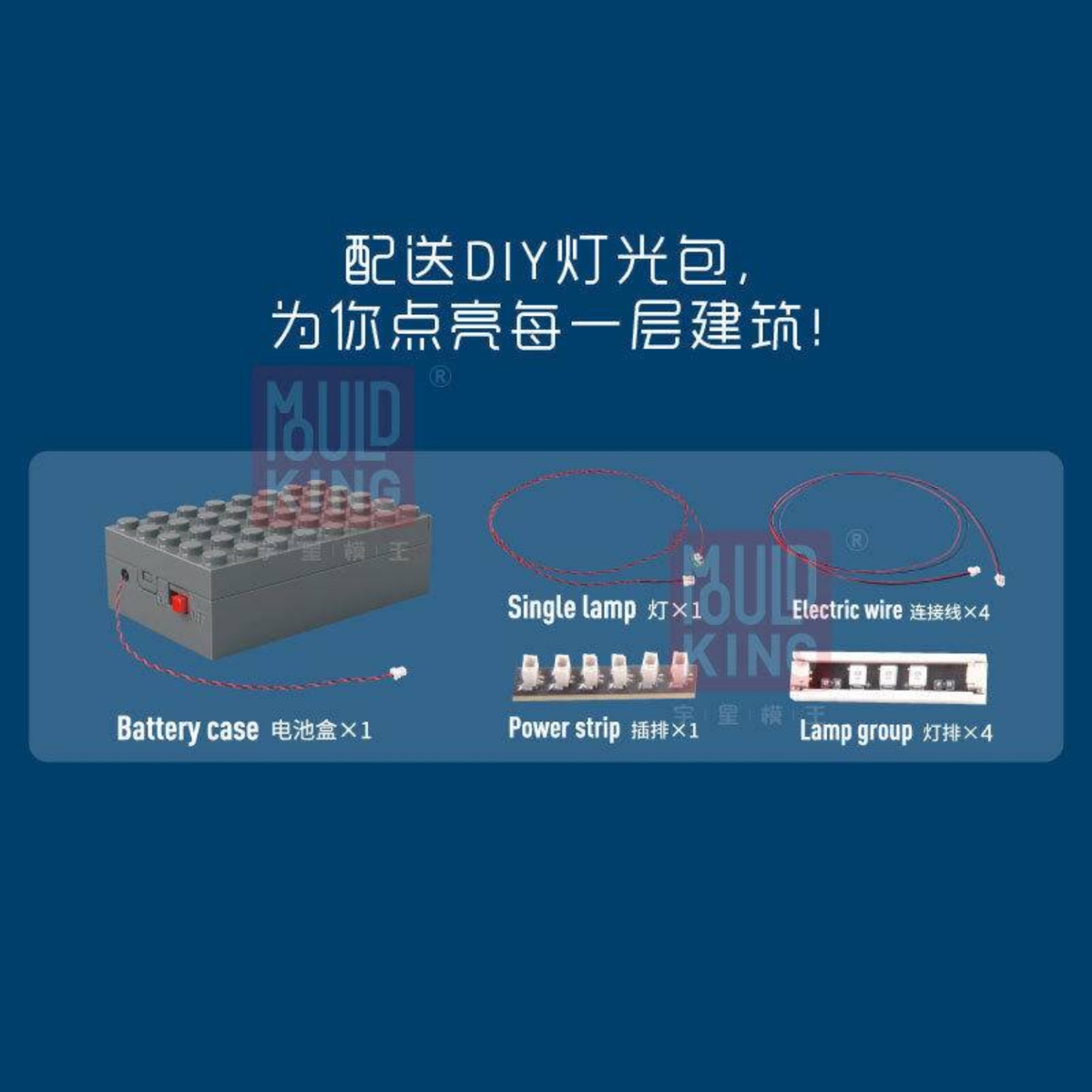 Mould king 16010 Corner Post Office 4030pcs (มีไฟ)