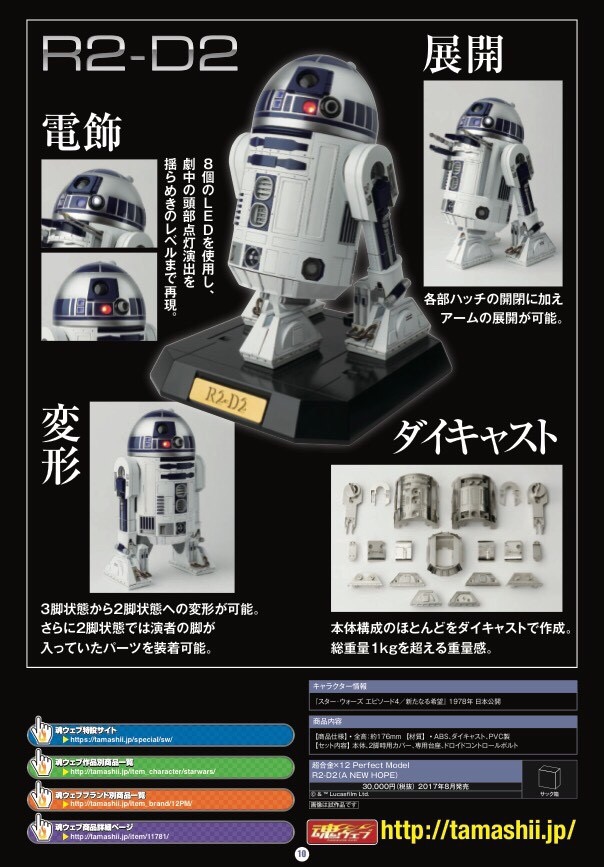 Star Wars 12"PM CHOGOKIN PERFECT MODEL R2-D2 (A NEW HOPE)