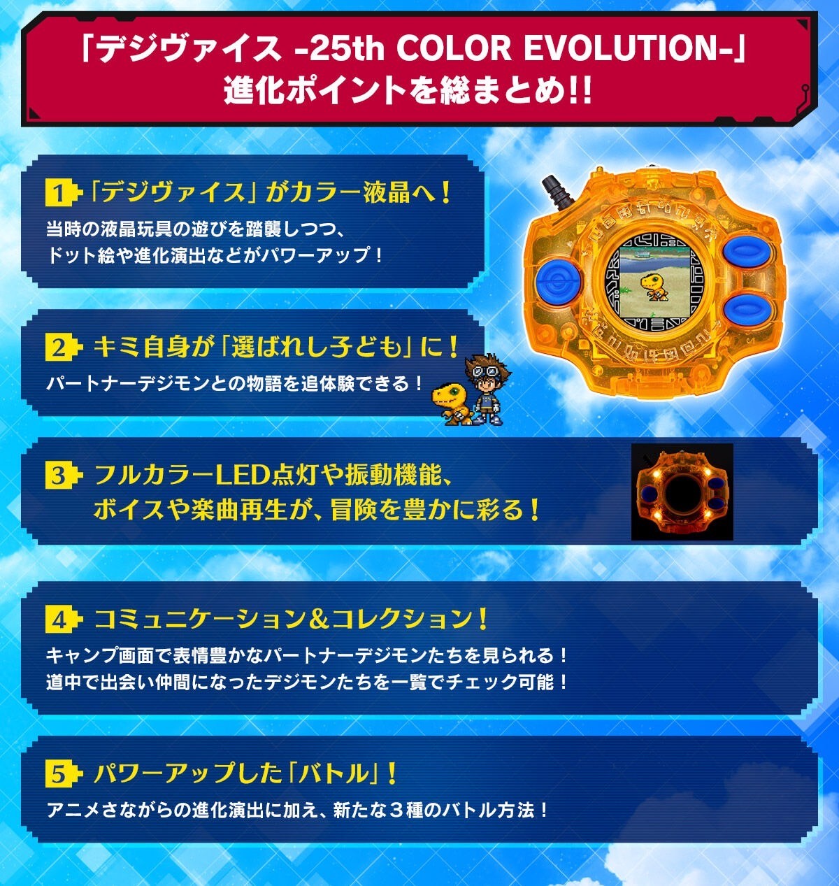 PRE-ORDER : Digimon Adventure Digivice -25th COLOR EVOLUTION- DX Set Taichi Yagami / Yamato Ishida Color
