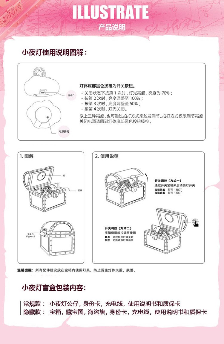 One Piece - Sweet Dreams Series by Win Main (Set of 9+1 secret)