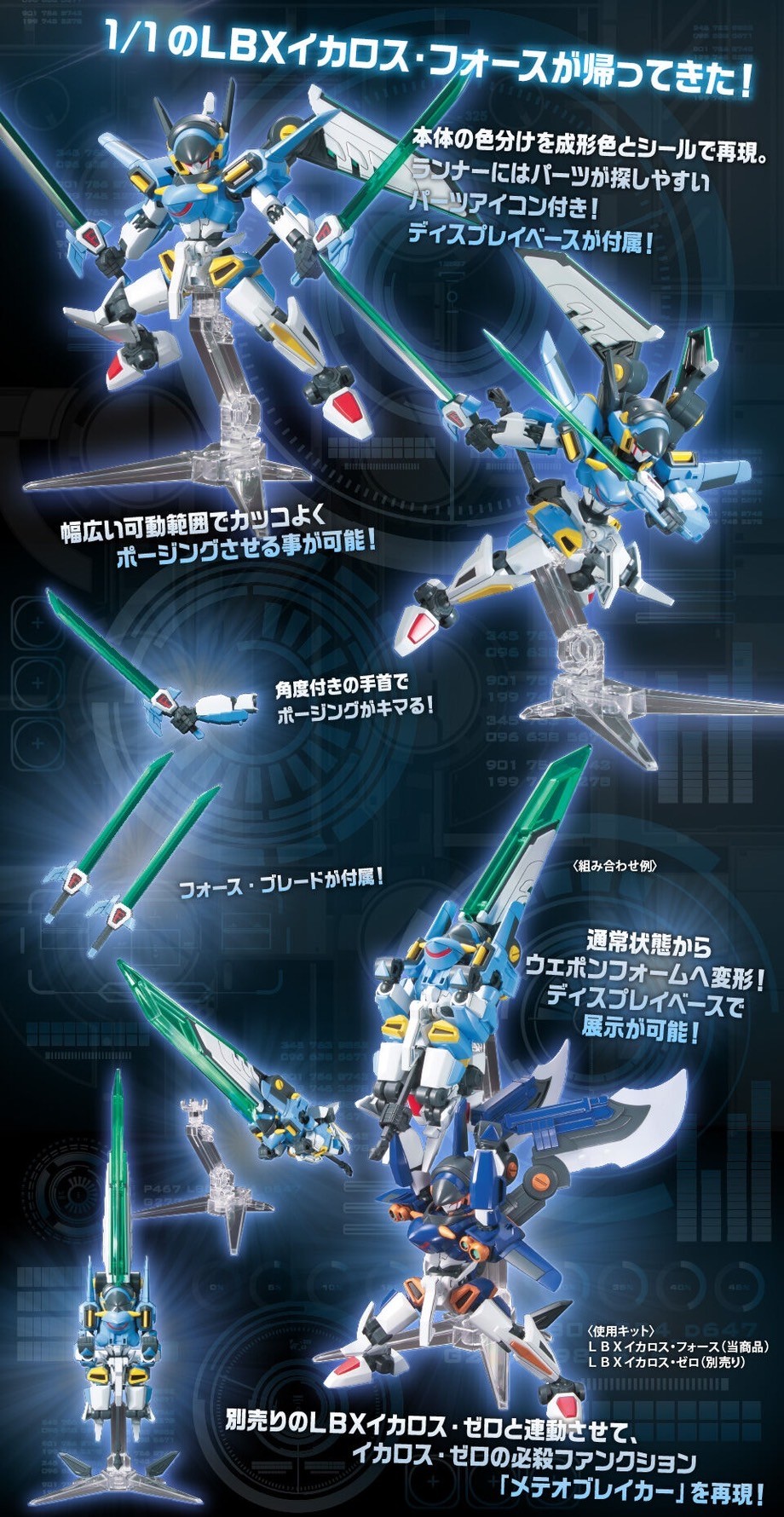 PRE-ORDER : LBX Icarus Force Plastic Model