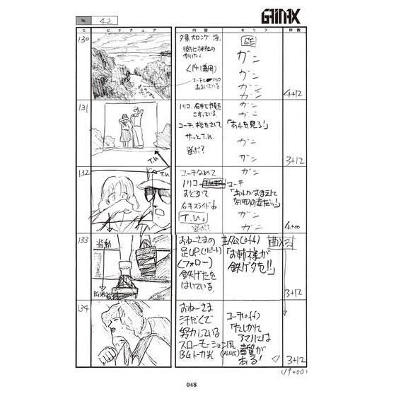 PRE-ORDER : Gunbuster Aim for the Top! Collection of Storyboards
