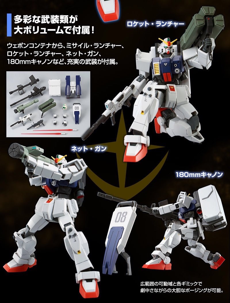PRE-ORDER : HG 1/144 GROUND TYPE GUNDAM (PARACHUTE PACK VER.) PLASTIC MODEL