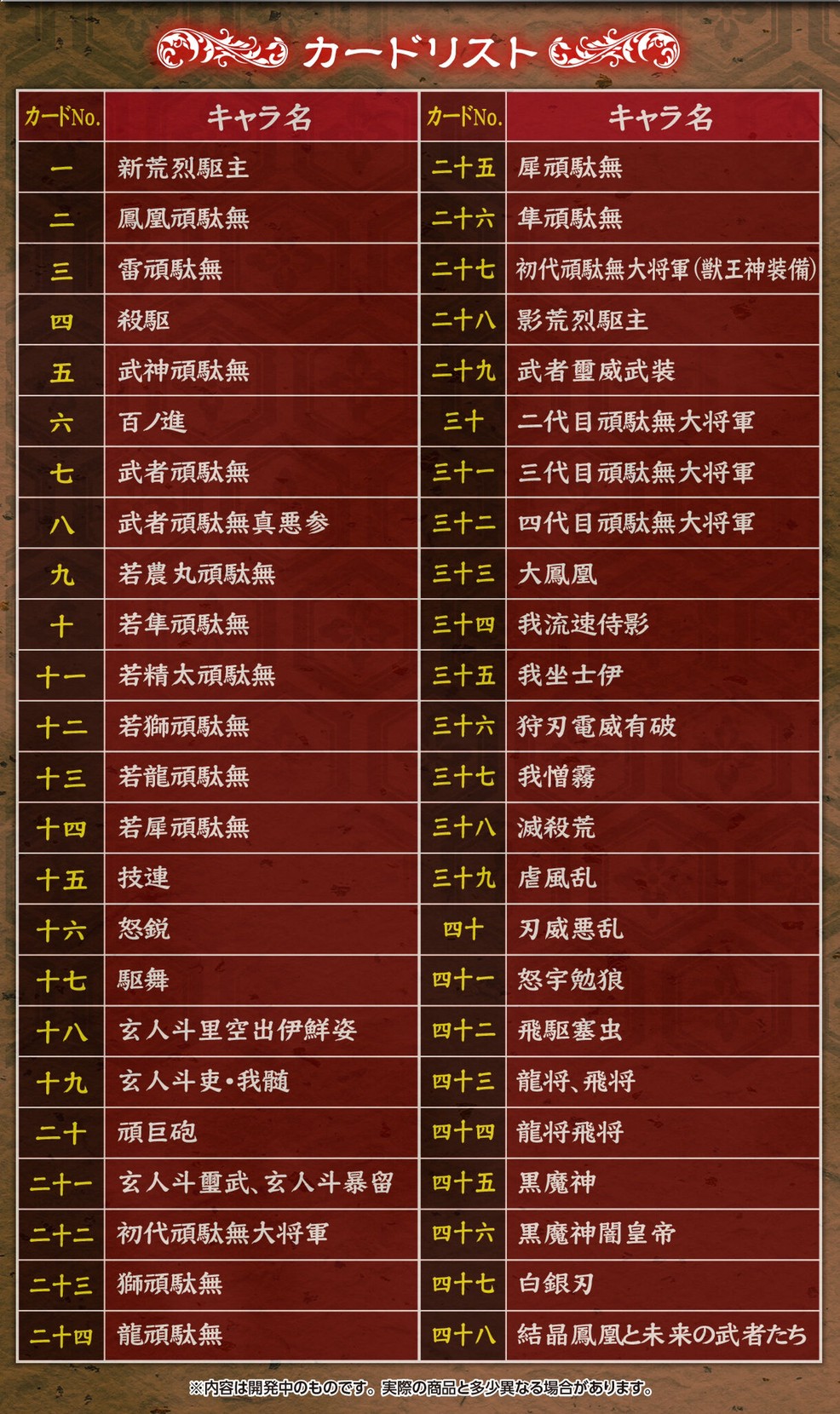 PRE-ORDER : SD Gundam Sengokuden Tenka Touitsu