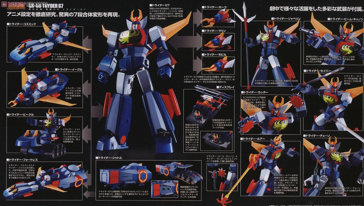 Soul Of Chogokin GX-66 Tryder G7 by Bandai