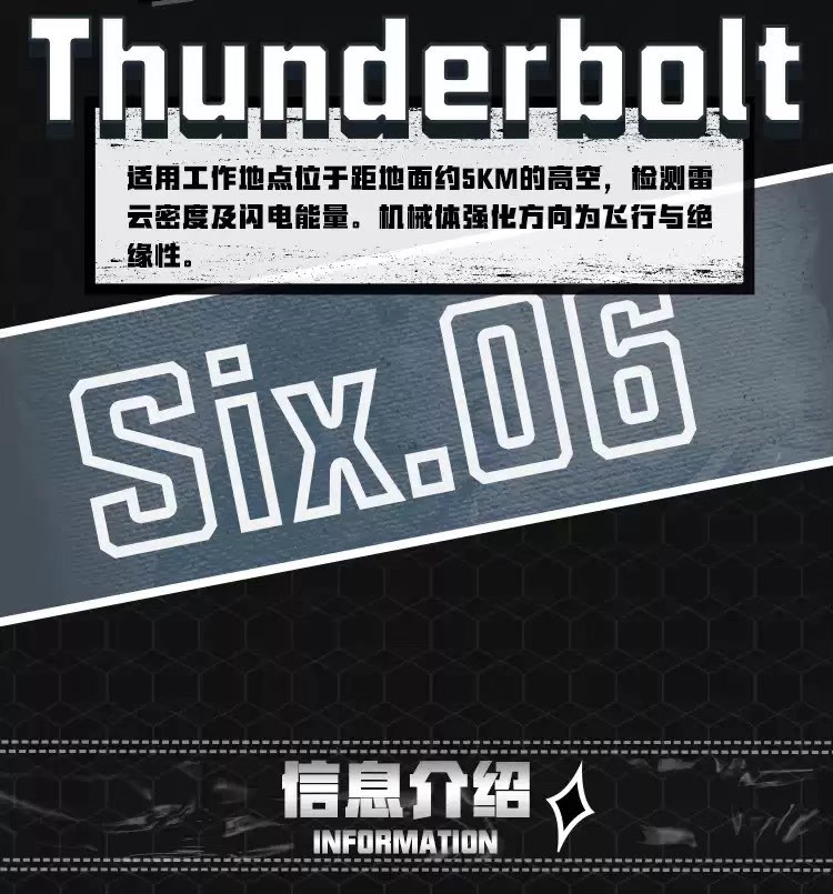 Blind Box - Mecha Julius Paul Frank Collection by Lamtoys (6+1secret)