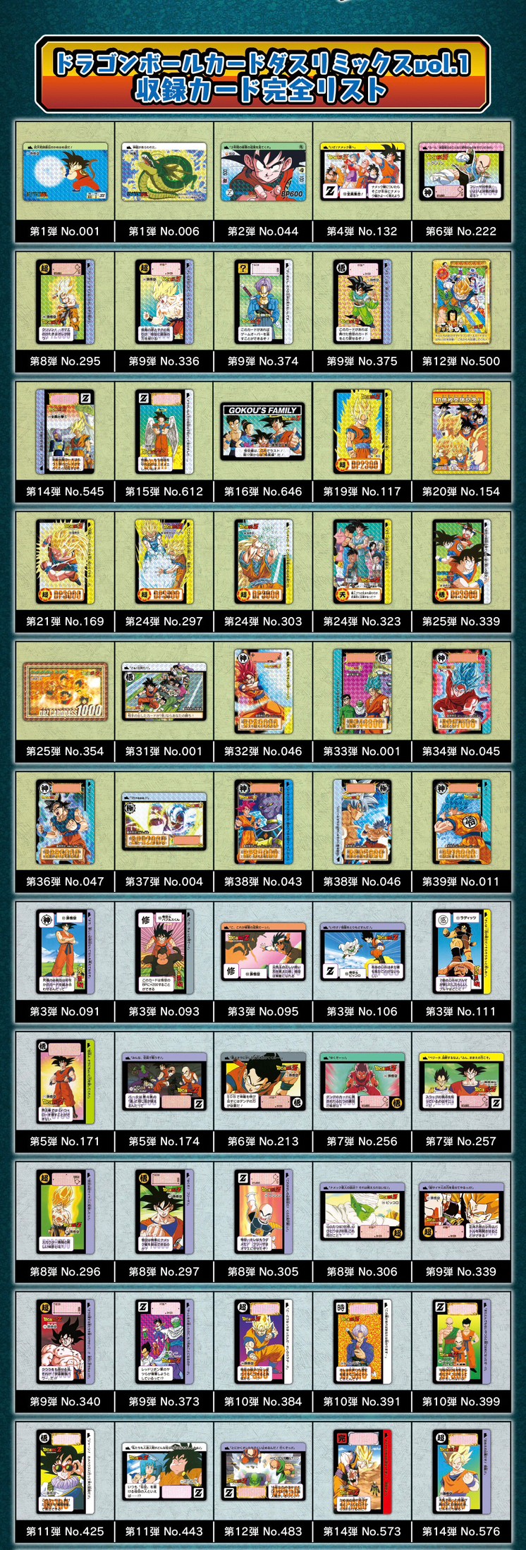 PRE-ORDER : Dragon Ball Carddass Remix Vol.1