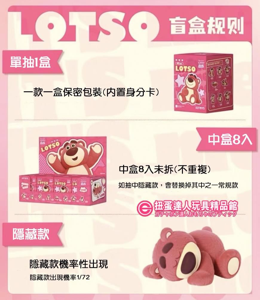 Toy Story - It’s Me Lotso by 52Toys