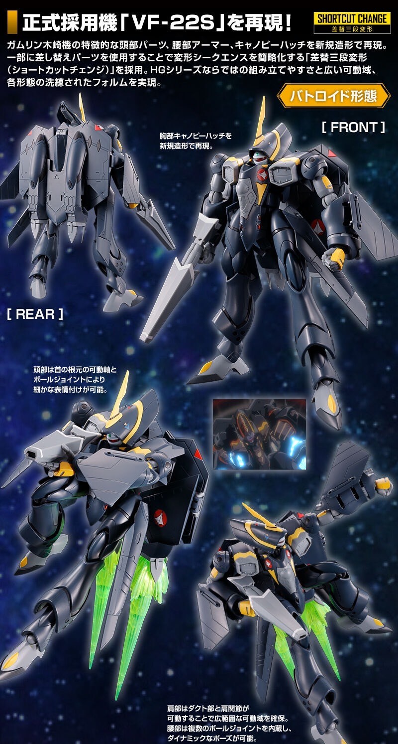 PRE-ORDER : HG 1/100 VF-22S Sturmvogel II (Gamlin Kizaki Custom) Plastic Model