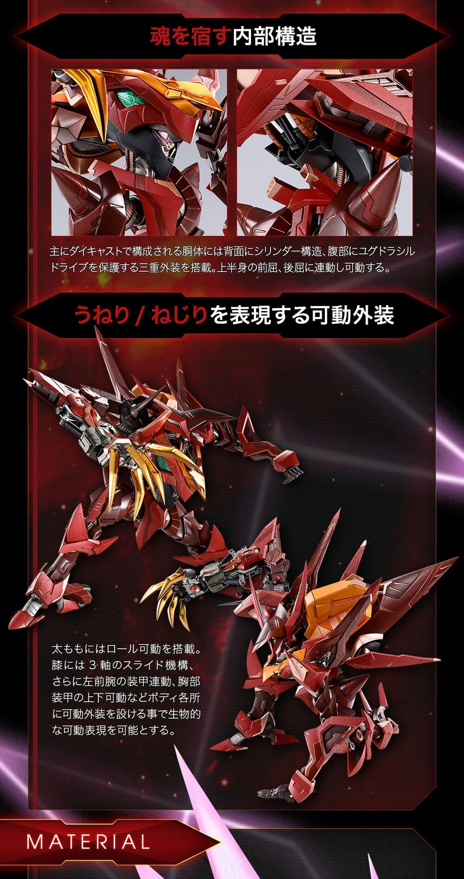 Gundam - METAL BUILD - DRAGON SCALE Guren Type-08 Elements "Seiten" by Premium Bandai (Limited มีกล่องน้ำตาล)