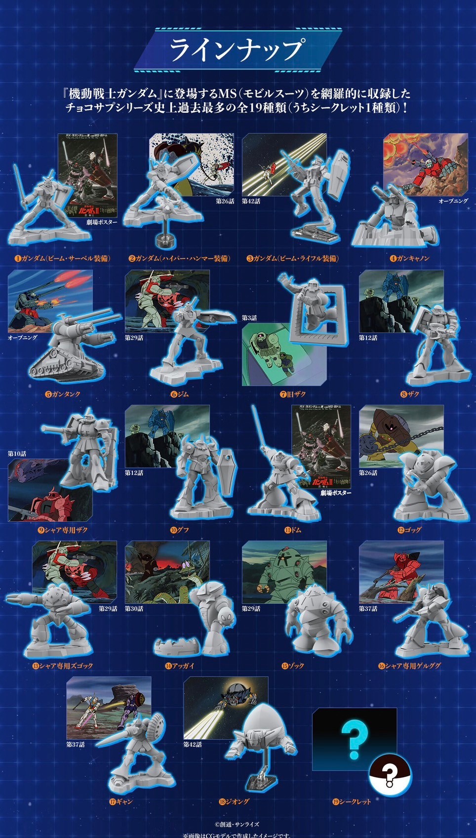 PRE-ORDER : Suprise in Choco-Capsule Mobile Suit Gundam (10 pcs)