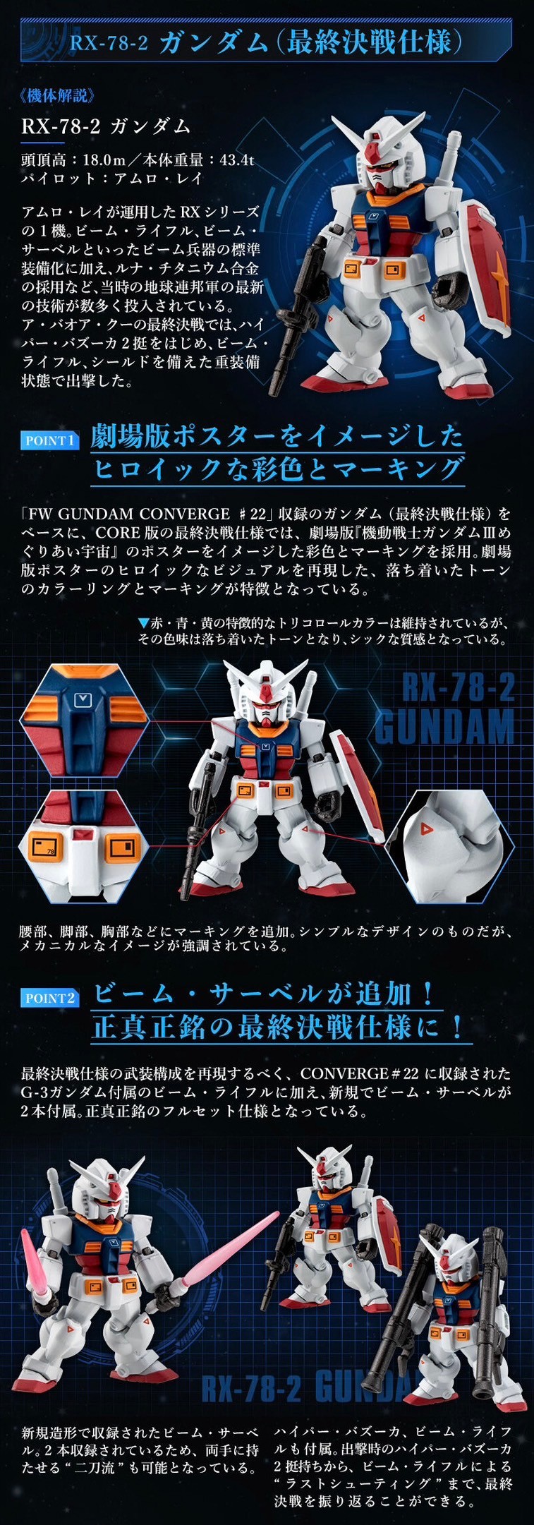 PRE-ORDER : FW GUNDAM CONVERGE CORE Mobile Suit Gundam Last Shooting Set