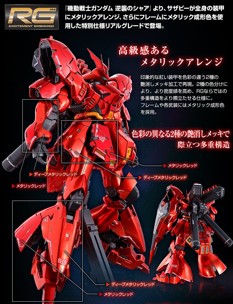 PRE-ORDER : RG 1/144 SAZABI (SPECIAL COATING) PLASTIC MODEL
