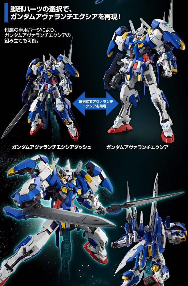 PRE-ORDER : MG 1/100 GN-001/HS-A01D GUNDAM AVALANCHE EXIA DASH PLASTIC MODEL