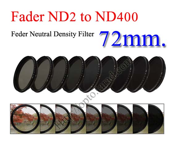 Fader Neutral Density ND2 to ND400 Filter 72mm.