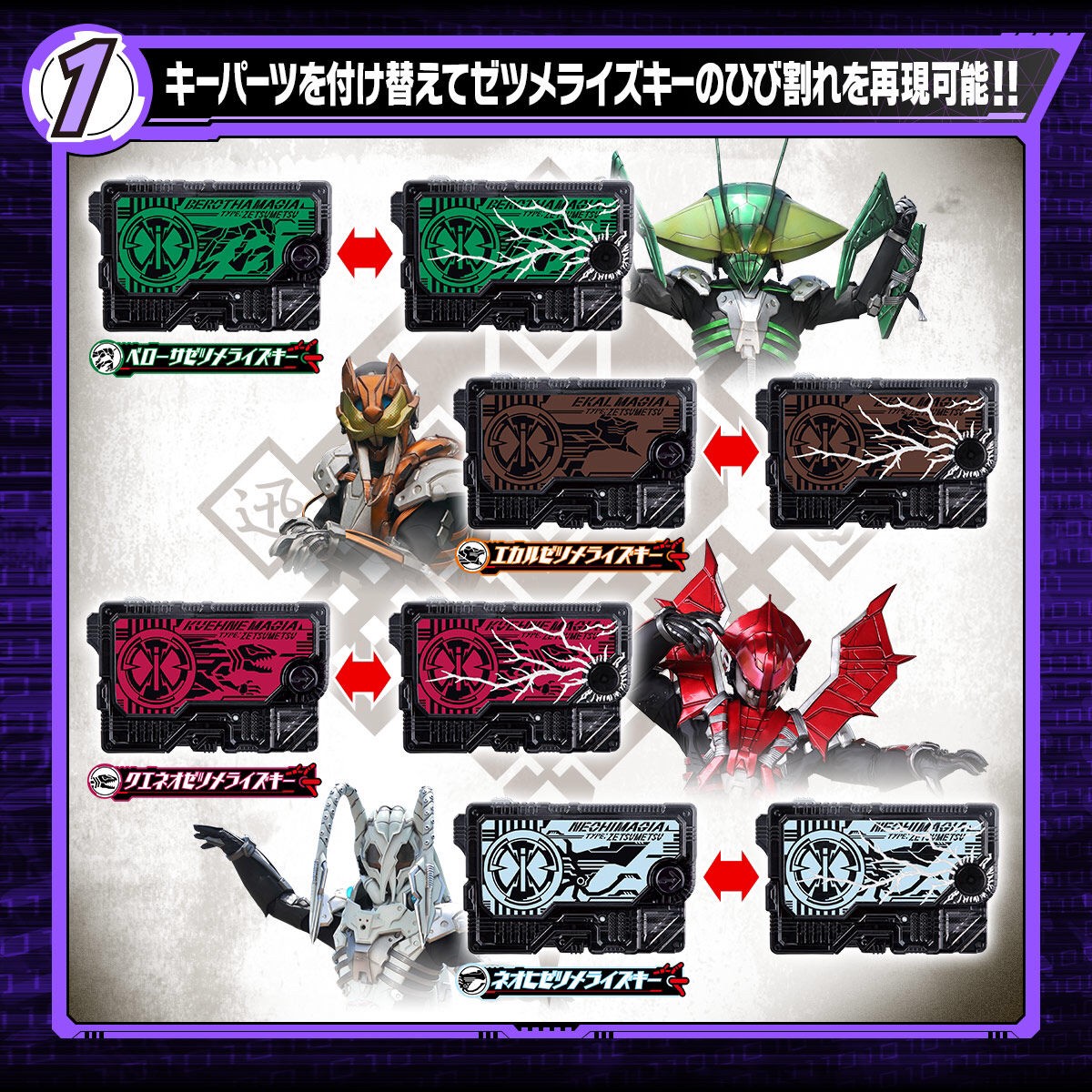 Masked Rider Zero-One - DX Zetsumerise Key Set (Limited Lot JP) by Premium Bandai
