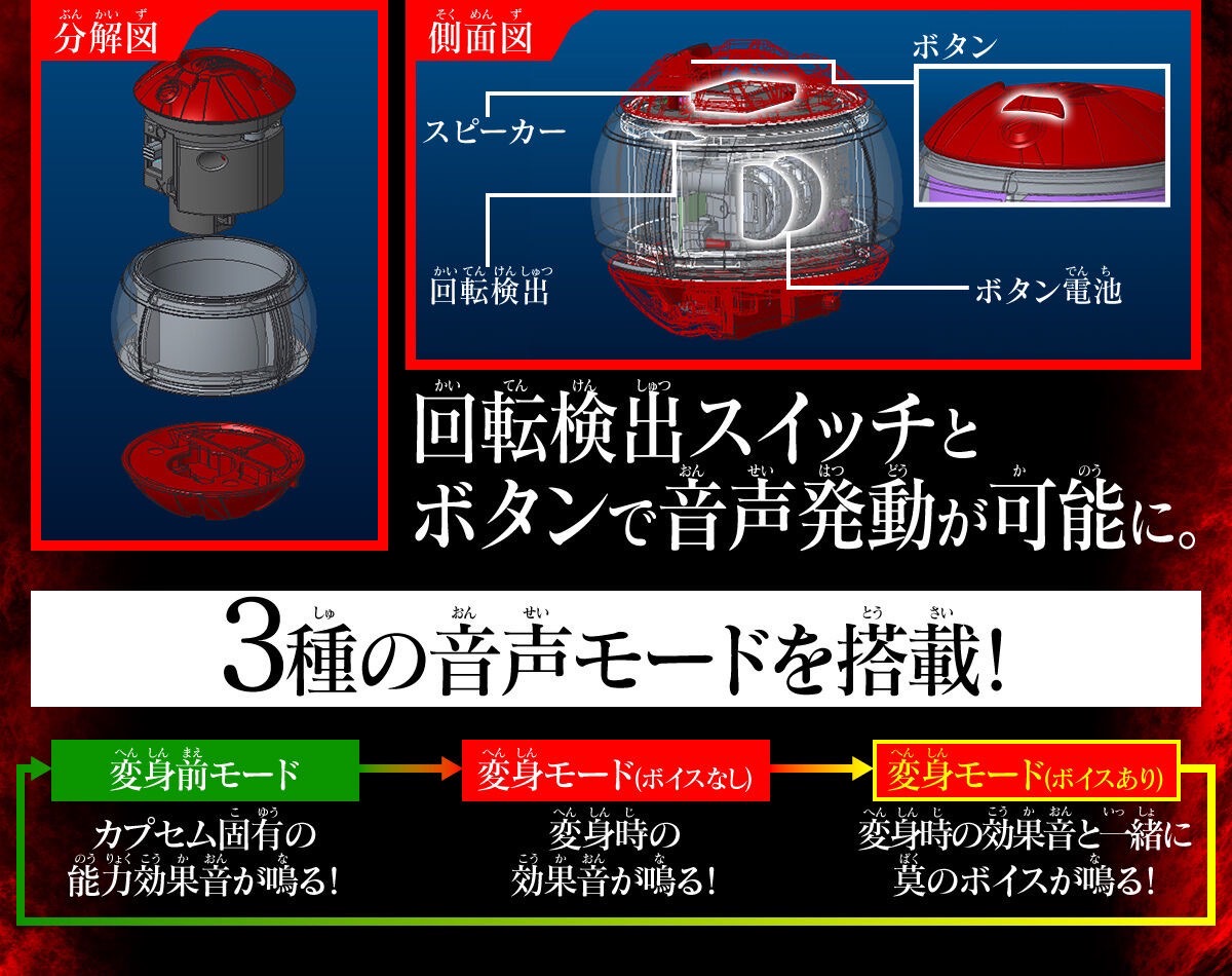 PRE-ORDER : DX Sound Rider Capsem Set 01
