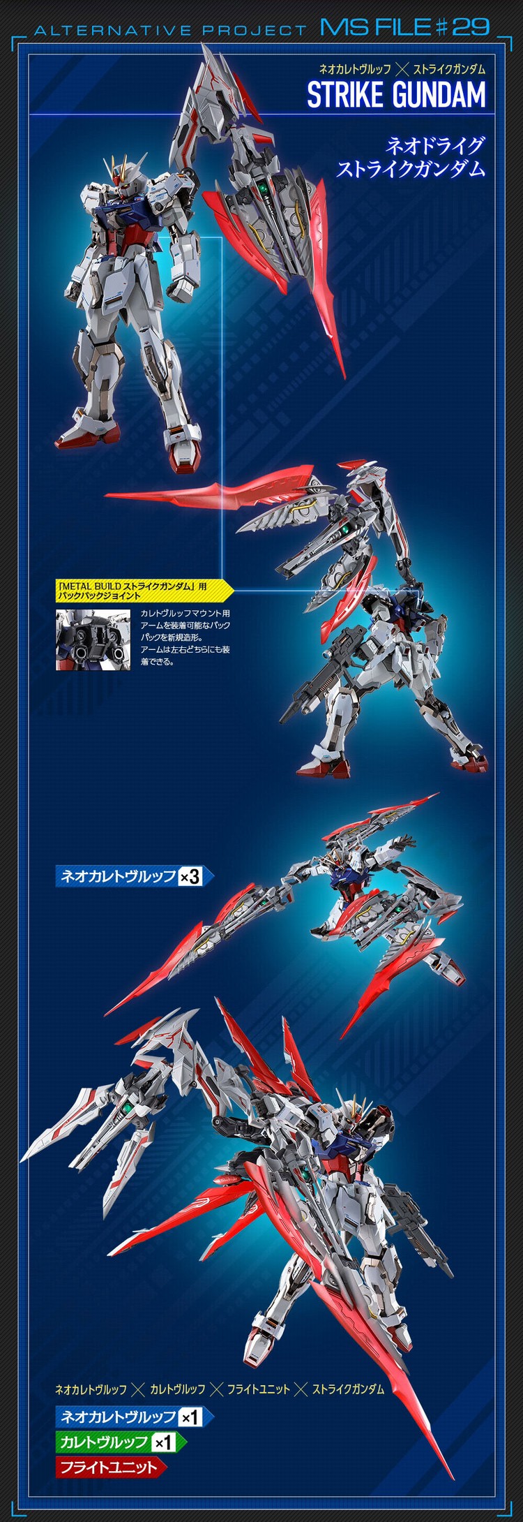Metal Build - Gundam Astray Red Dragonics by Premium Bandai (Lot JP มีกล่องน้ำตาล)