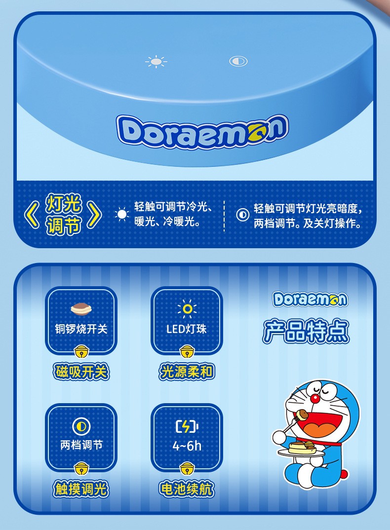 โคมไฟ โดเรม่อน ลิขสิทธิ์แท้ Doraemon - LED Dorayaki Night Light