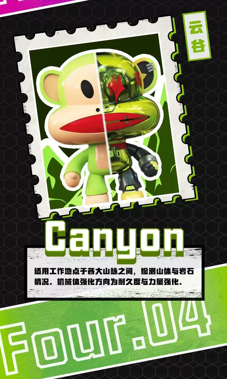 Blind Box - Mecha Julius Paul Frank Collection by Lamtoys (6+1secret)